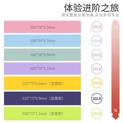 瑜伽彈力帶女運動健身拉力帶臀部拉伸翹臀訓練健身器材乳膠阻力帶