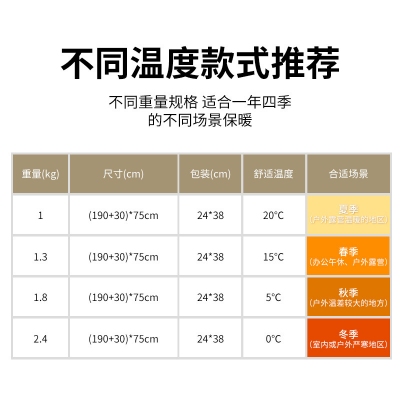 成人睡袋戶外露營四季通用加厚冬季抗寒保暖棉料內膽舒適