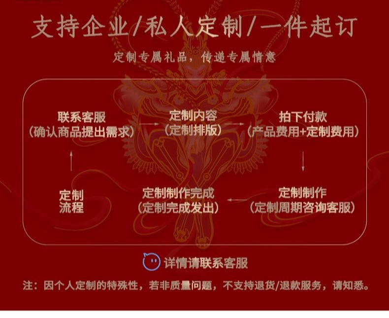 恭喜發財財神創意擺件送客戶年會活動喬遷禮物高檔商務禮品定製