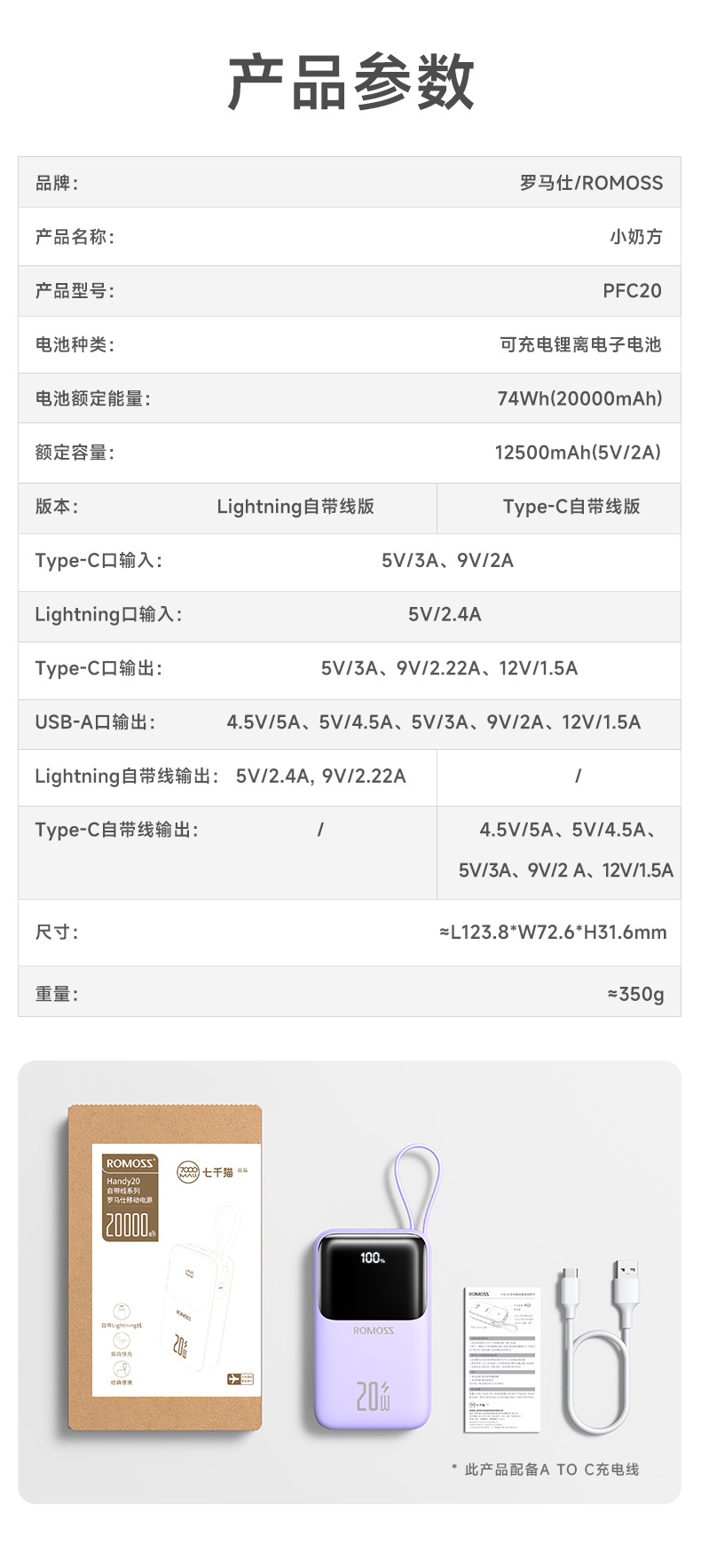 羅馬仕 充電寶20000毫安超大容量 適用蘋果自帶線迷你快充移動電源