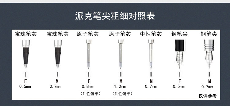 派克（PARKER） 都市系列動感磨砂黑桿鋼筆 商務金夾寶珠筆