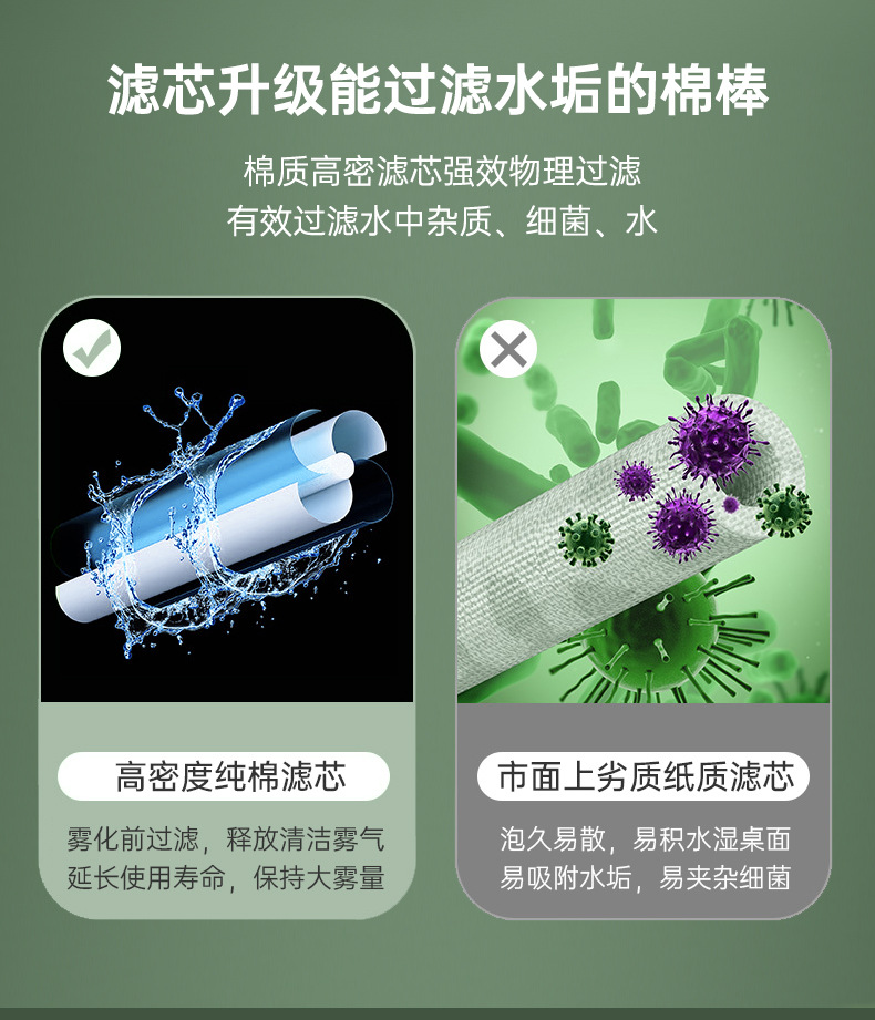 桌面加濕風扇 簡約噴霧風扇 夏季小禮品