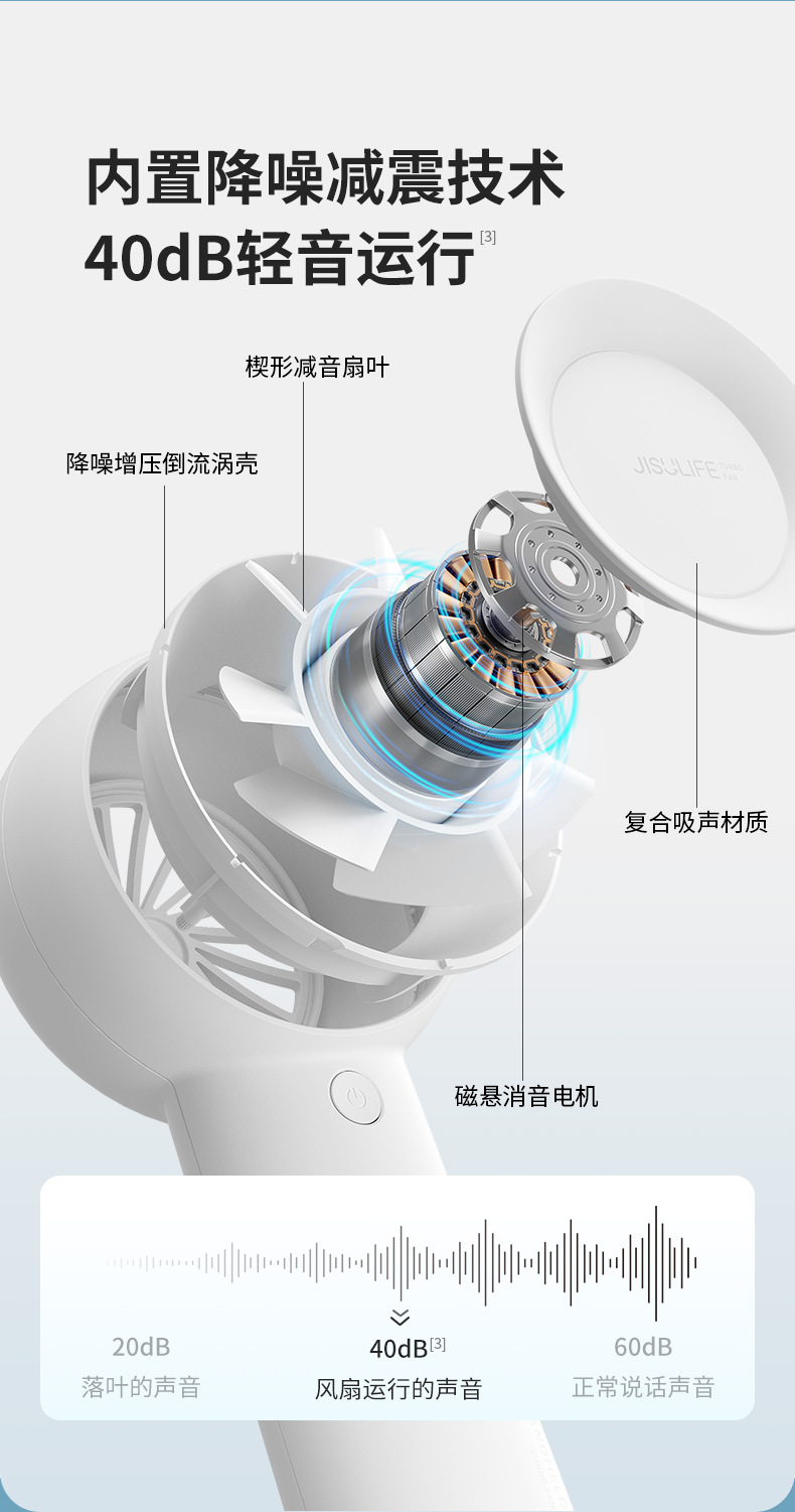 渦輪便攜式手持小風扇 可充電超靜音五檔電風扇