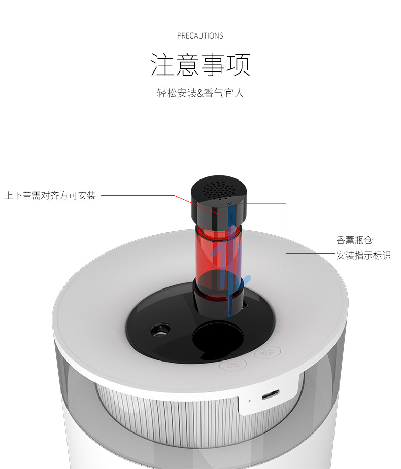 炫彩香薰加濕器 大霧量家用車載凈化器 家居禮品