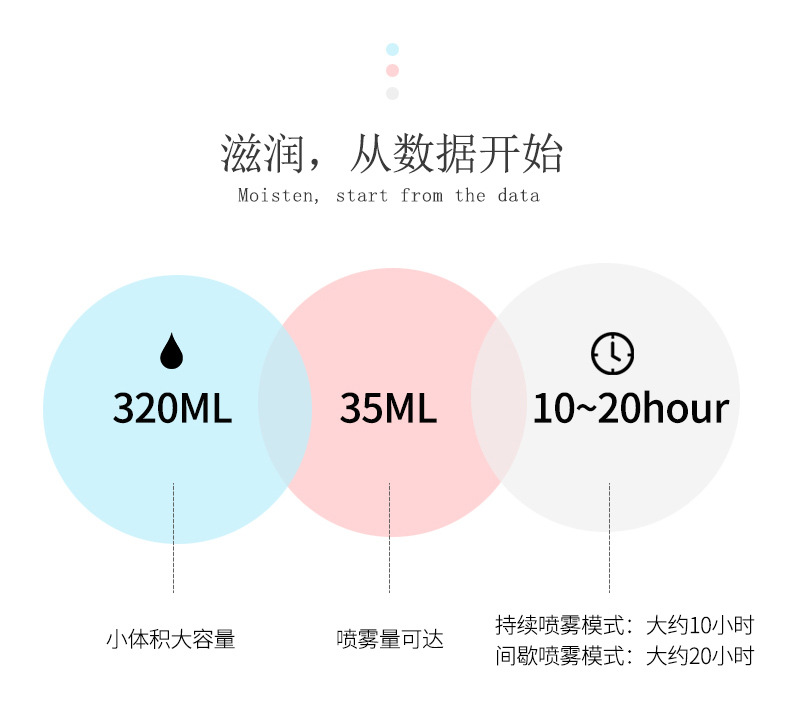 迷你創意加濕器 辦公室空氣清新霧化器 員工獎勵禮品