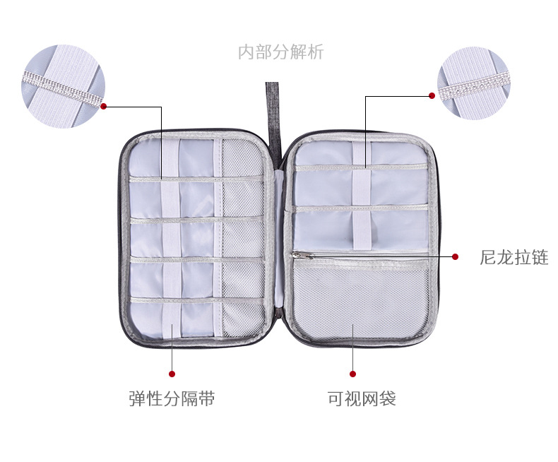 充電寶數碼收納包陽離子手拿數據線收納盒包多功能U盤數碼包