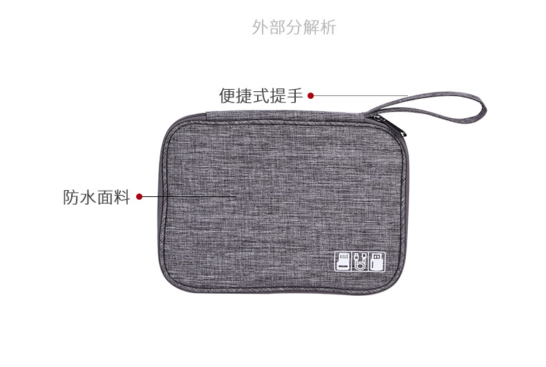 充電寶數碼收納包陽離子手拿數據線收納盒包多功能U盤數碼包