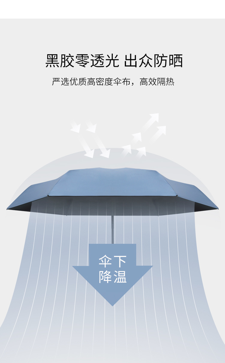 扁五折傘超輕防曬遮陽太陽傘加印logo女迷你口袋傘黑膠折疊晴雨傘