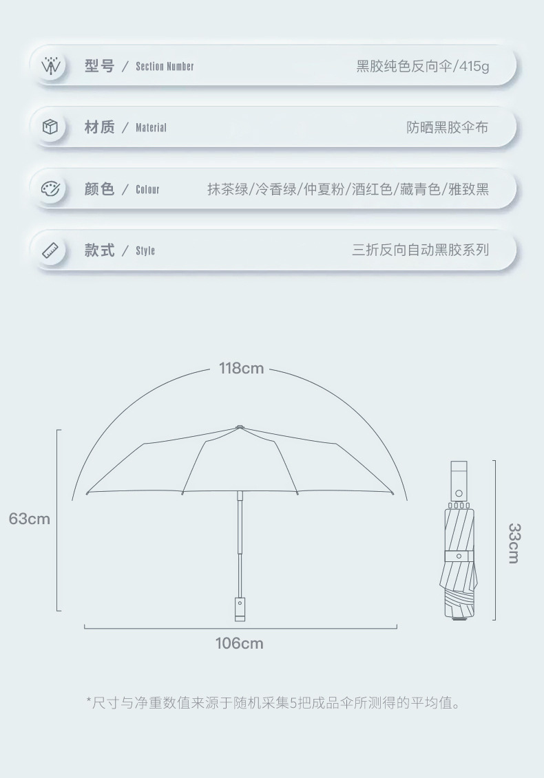 全自動十骨折疊反向傘三折黑膠反光條男女商務晴雨傘印logo廣告傘