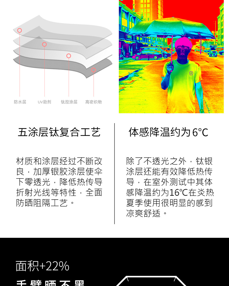 鈦銀膠五折太陽傘女防曬遮陽傘小清新口袋晴雨兩用黑膠折疊傘