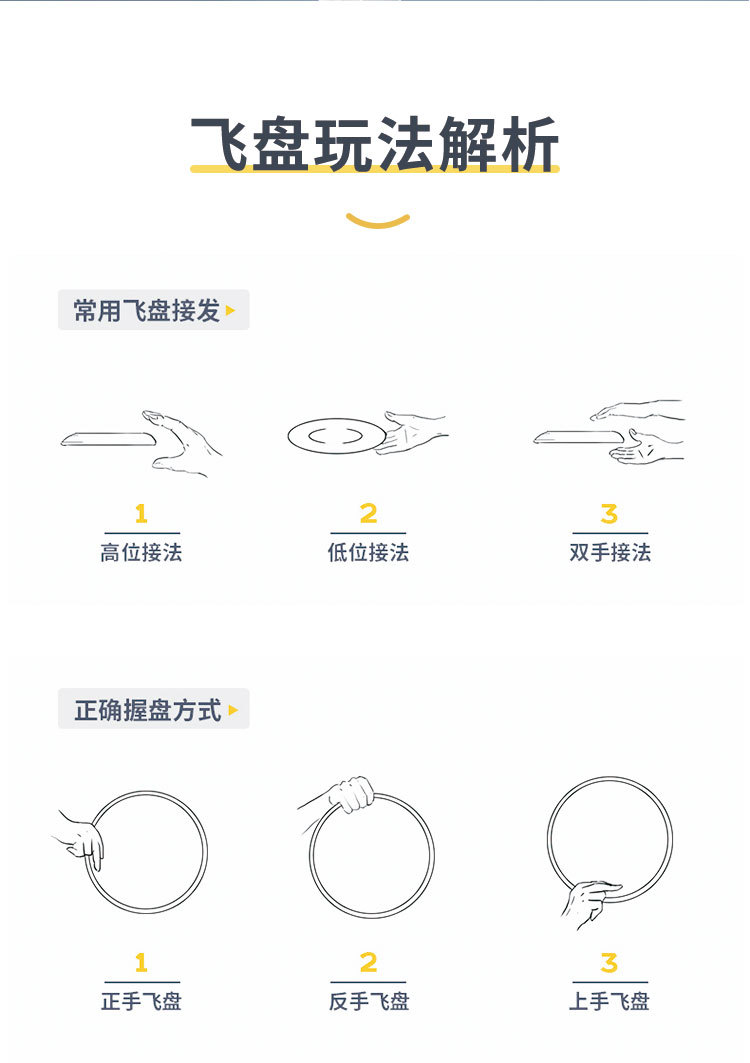 定製PE飛盤175g專業競技飛盤戶外極限運動成人可回旋diy鏡面飛盤