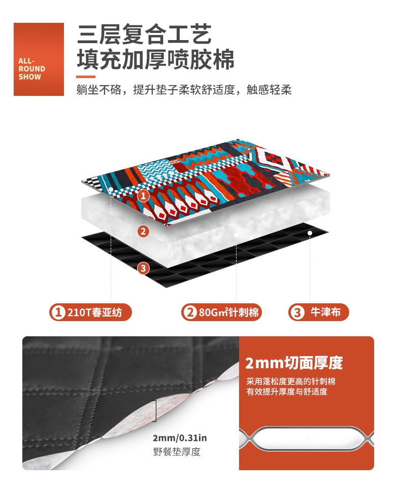便攜露營防潮墊戶外防水野炊坐墊地墊超聲波野餐墊加厚可機洗