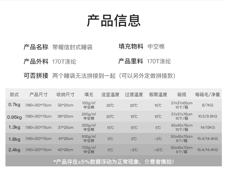 工廠信封睡袋戶外野露營睡袋加厚成人中空棉冬季睡袋sleepingbag