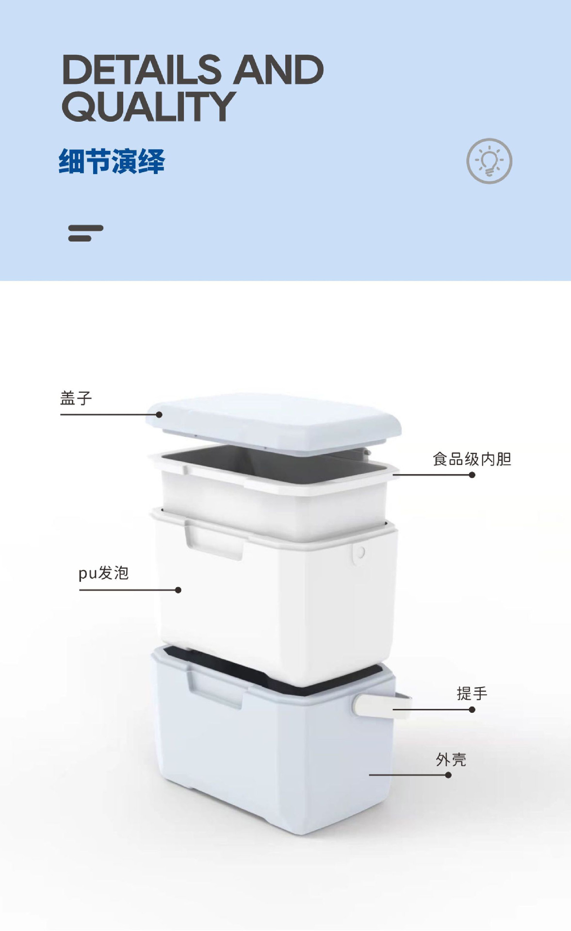 戶外露營車載保溫箱便攜保鮮箱野餐燒烤冰箱外賣釣魚食品冷藏箱