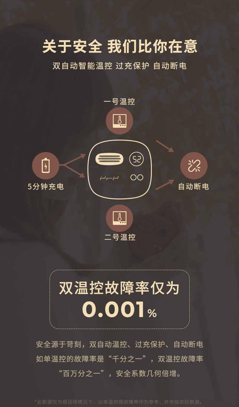 有心復古暖手寶充電寶usb充電加熱迷你可攜式暖寶寶批發隨身禮物