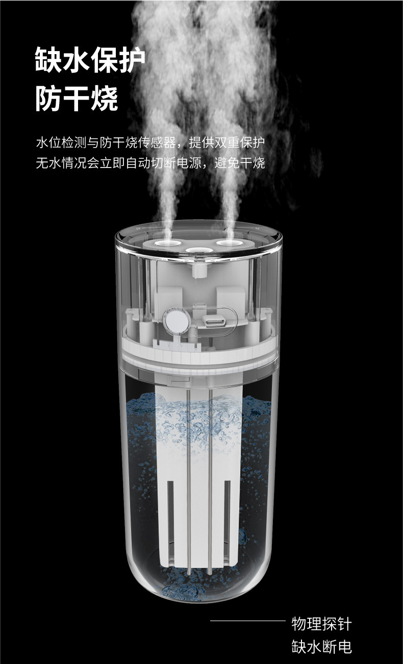 新款靜音雙噴口大霧量迷你加濕器小型室內辦公車載香薰usb加濕器