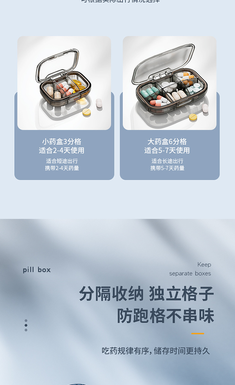 透明隨身藥盒