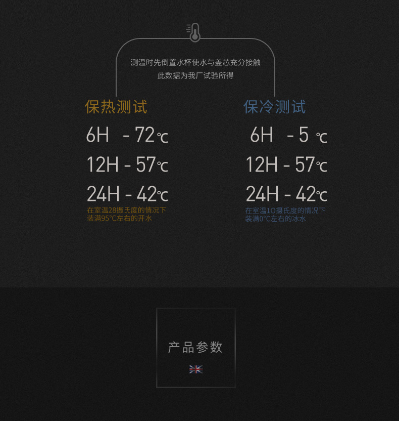 不鏽鋼商務智能溫顯保溫杯