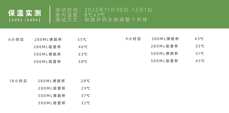 316彈跳吸管杯