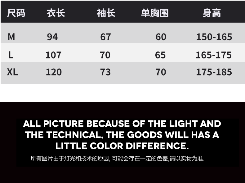 晴雨兩用防爆雨衣