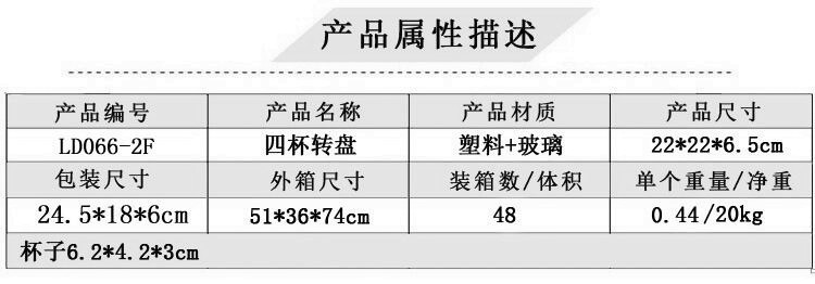 俄羅斯輪盤遊戲組