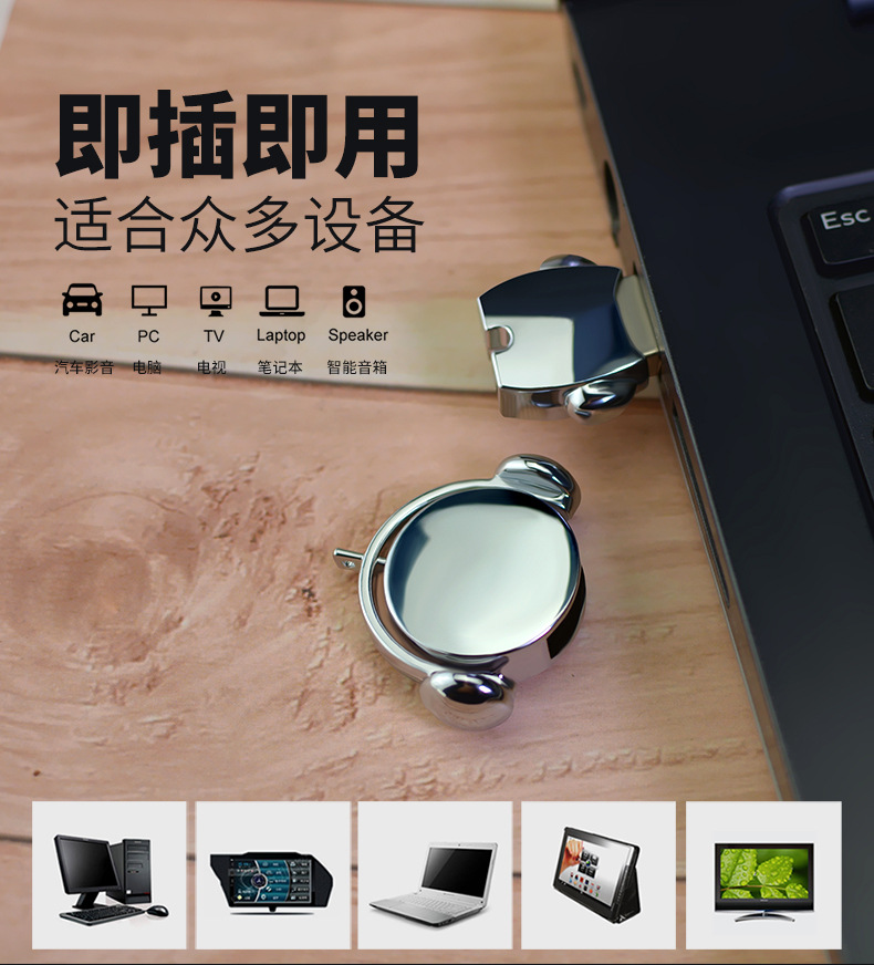 機器人隨身碟