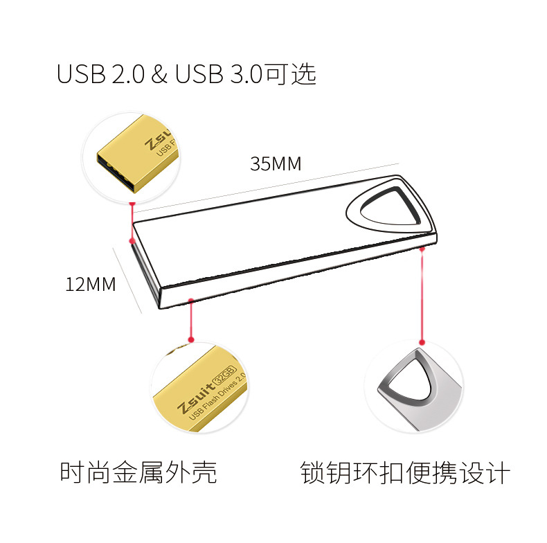 創意金屬隨身碟U4