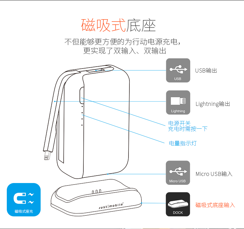 JustMobile紅點獎充電寶手機行動電源6000毫安自帶數據線