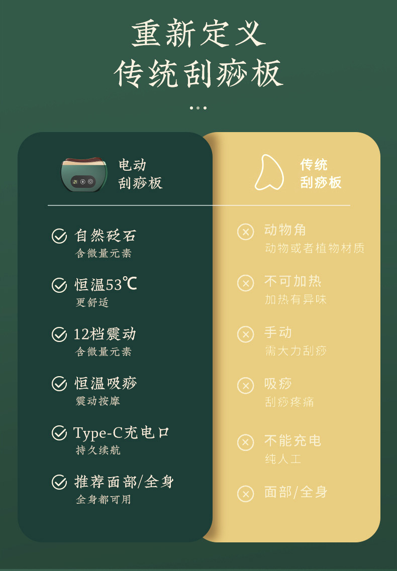電動刮痧儀加熱按摩器