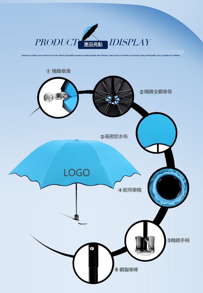 客製化禮贈品專家-印樂購INLOGO印LOGO -禮品 | 贈品 | 禮贈品 | 紀念品 | 宣傳品 | 禮物